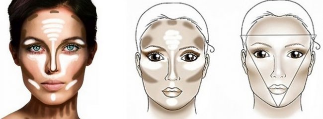 Как правильно накладывать макияж?