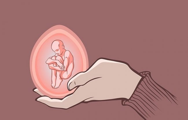 Беременность и роды — моральный аспект